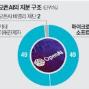 돼지통신 이미지