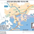 섬진강산업