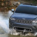 코리아 오버랜드 JEEP 이미지