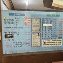 울산정자참가자미 | 울산 달동 정자참가자미 점심특선 추천, 참가자미 미역국 후기