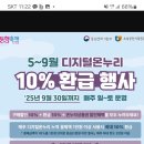 샘물약국 이미지