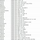 신일한의원 이미지