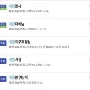 세종고속시외버스터미널 버스정류장 이미지