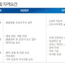 메디엔젤 이미지