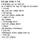 학부모를 위한 미리캔버스 활용법 이미지