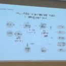 엔터솔루션 | [엔터잡에듀] 엔터취업 한달반 1회차 후기 (1/7)