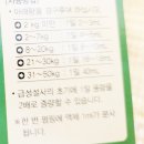 다온메디케어 이미지