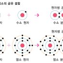 원자금성 이미지