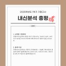 신명여자고등학교 이미지