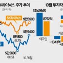 밧데리사자