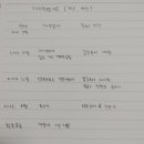 경영테크 이미지