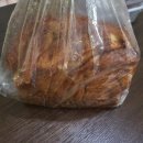 맛있는부동산중개 네이버블로그