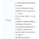 신춘음악회 다시, 그리고 봄 이미지
