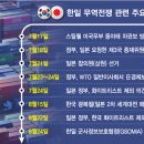 한일씽크 이미지
