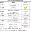 (주) 아이에스산업개발 이미지