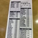 김밥천국CAFE 이미지