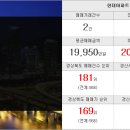 신로얄공인중개사사무소 이미지