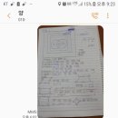 공잘학원 - 강서구 강서로31길 68 | 공잘학원