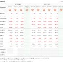 주식회사 큐로 이미지