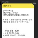 밥스키친