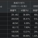 백만정비 이미지
