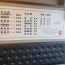 철길자갈구이 이미지