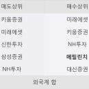 이더블유케이 이미지