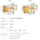 래미안 밤섬 리베뉴 2차 아파트 | 마포래미안밤섬리베뉴2차 마포구 상수동 아파트 경매 정보