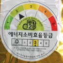 회전타이어 이미지