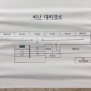 쌍책힐링센터 네이버블로그