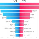 세민에스요양병원 이미지