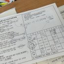 강릉자동차운전학원