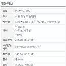 오렌지부동산중개법인주식회사 이미지