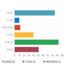 엠앤티시스템 이미지