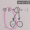 한화1단지점 이미지