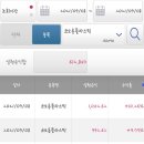 윌비스주 이미지