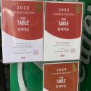 청도 한재미나리 맛집 한재마실