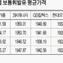 4공단주유소 이미지