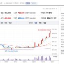 에너지솔루션