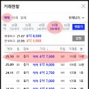 연제구-170 이미지