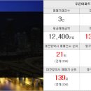 금탑컨설팅부동산공인중개사사무소 이미지