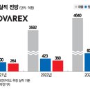 해풀건강기능식품