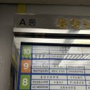 유인 | 안산 태닝 추천 코코아탠 화이트 태닝 1, 2회차 솔직 후기 유인/무인 이용 꿀팁