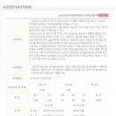 송전인력 이미지