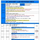 보문세계여행사