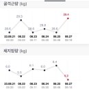 경희헬스 이미지