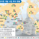 동부석유㈜ 이미지