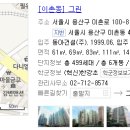 동아비디오 이미지