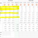 화이트디지털치과기공소 이미지