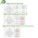 가신오토바이